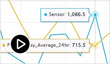 视频：Autodesk Info360 Insight 中的统计功能和增强分析演示